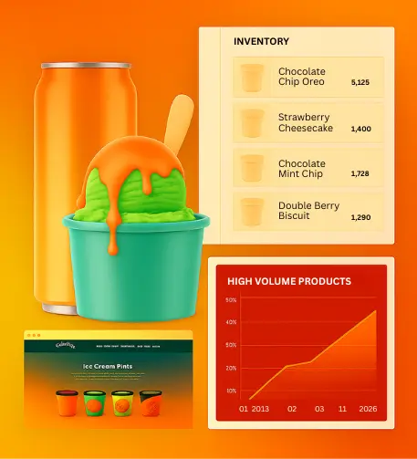 Food and Beverage 2 HIGH VOLUME PRODUCTS WidestWeb